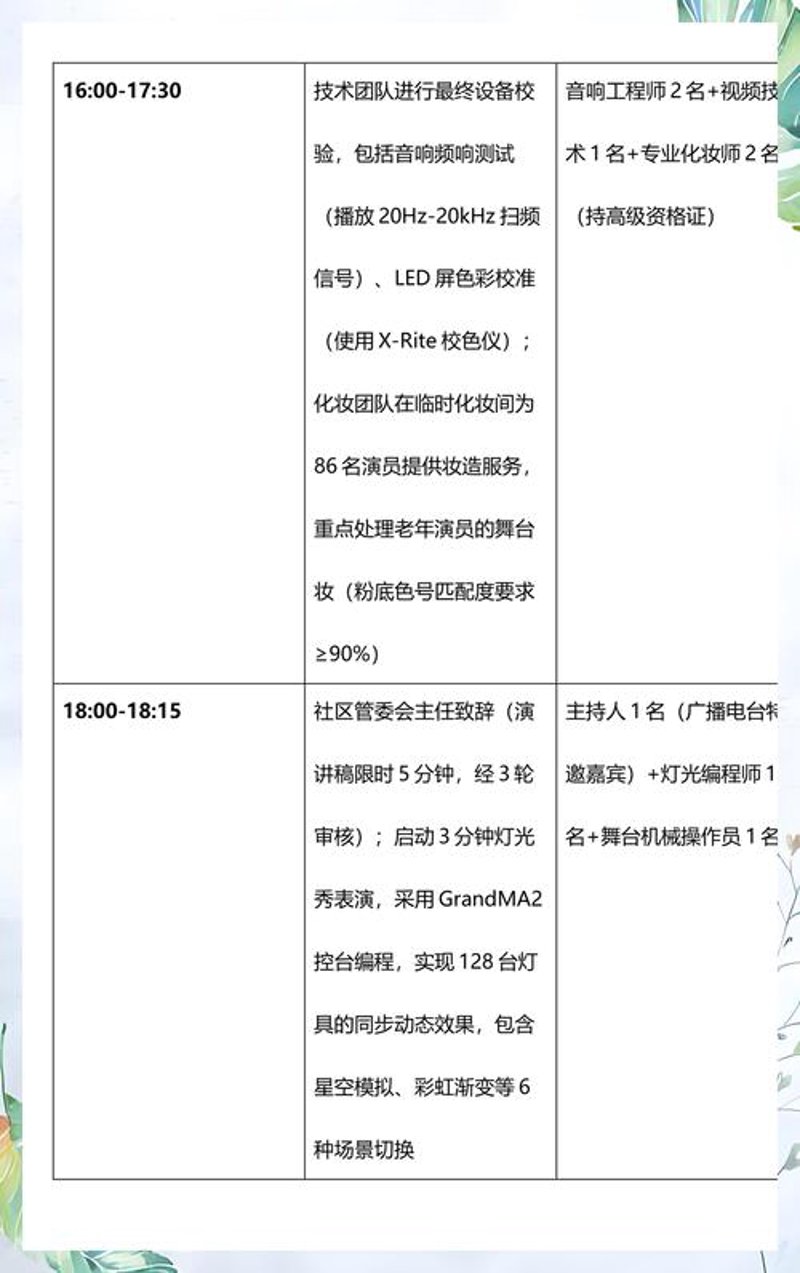北京文化活动策划选购指南